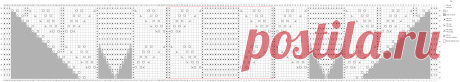 chart-B.png (Изображение PNG, 6437 × 1148 пикселов) - Масштабированное (23%)
