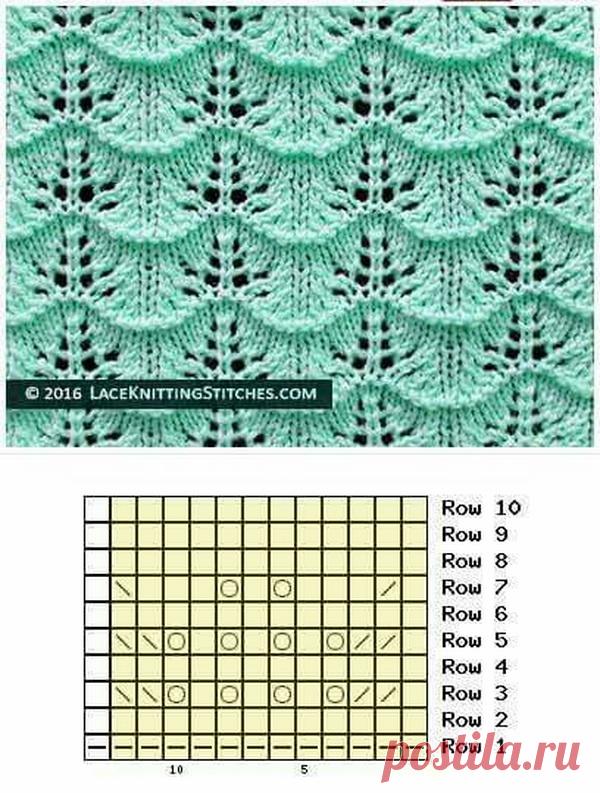 Ещё немного очень красивых, интересных ажурных узоров спицами
