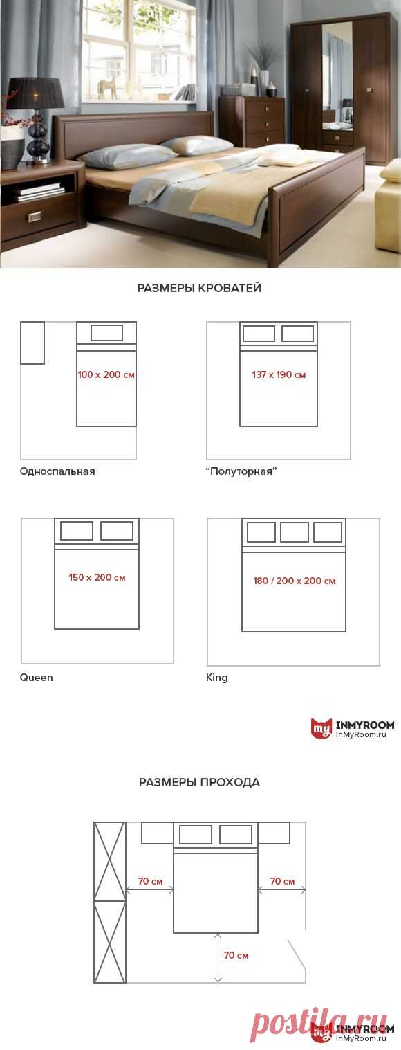 Важные моменты: расстановка мебели в спальне — Мой дом