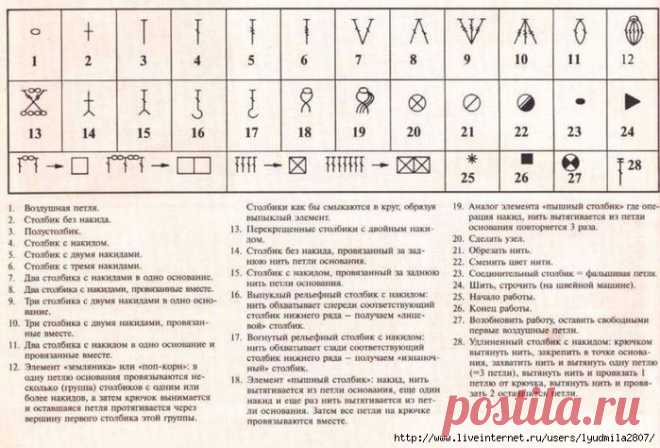 Вязание крючком. Коллекция образцов №2 (28 стр.)