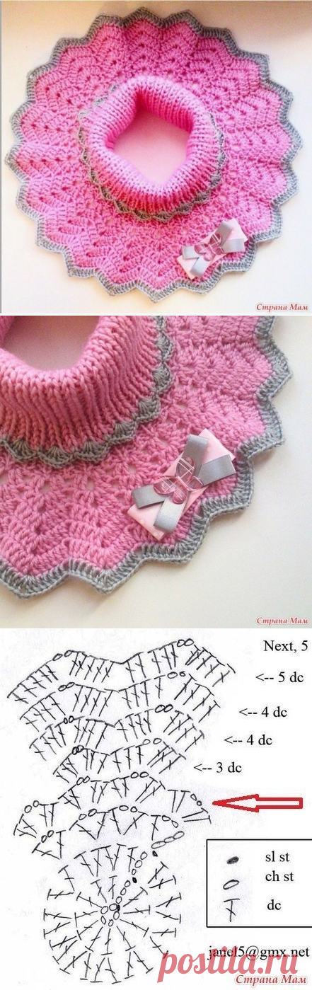 Манишка для девочки