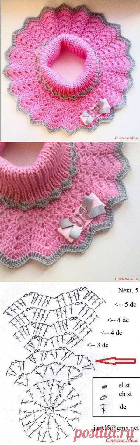 Манишка для девочки