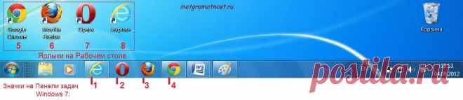 Что значит браузер?
