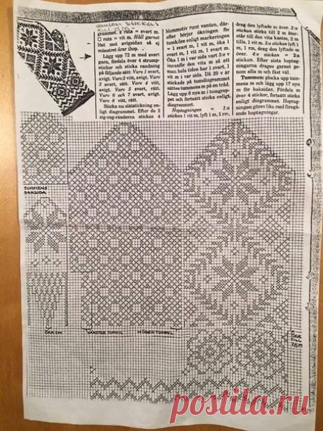 (1) Pinterest