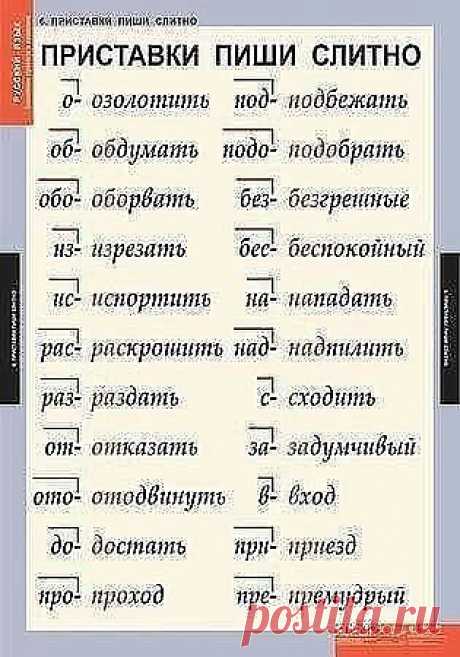 ГРАМОТНОСТЬ ДЛЯ ДЕТЕЙ И ВЗРОСЛЫХ