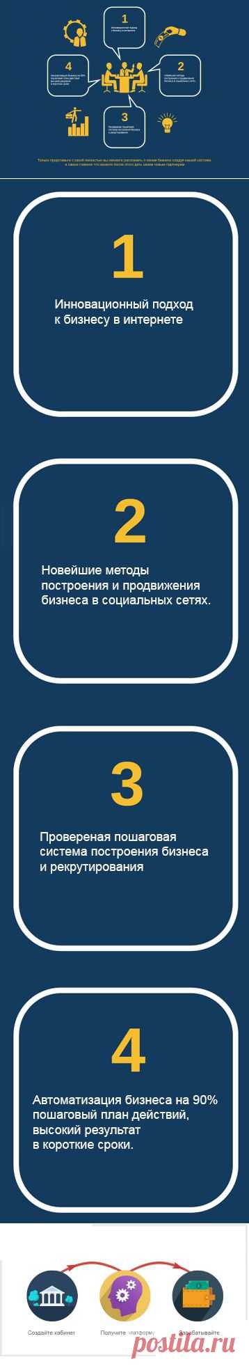 Next Level Club VB - видеоплатформа будущего