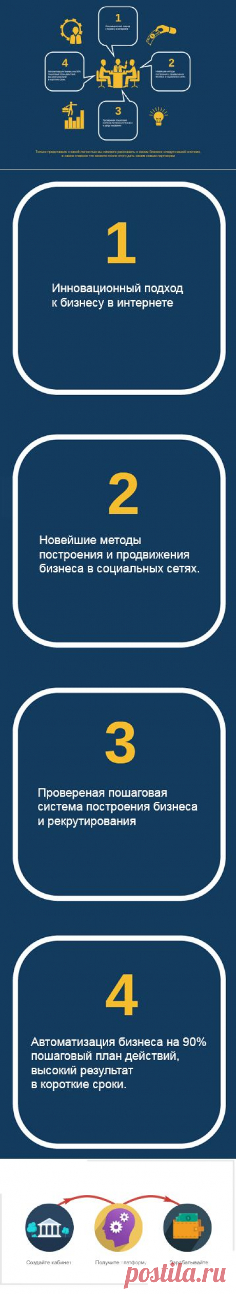 Next Level Club VB - видеоплатформа будущего
