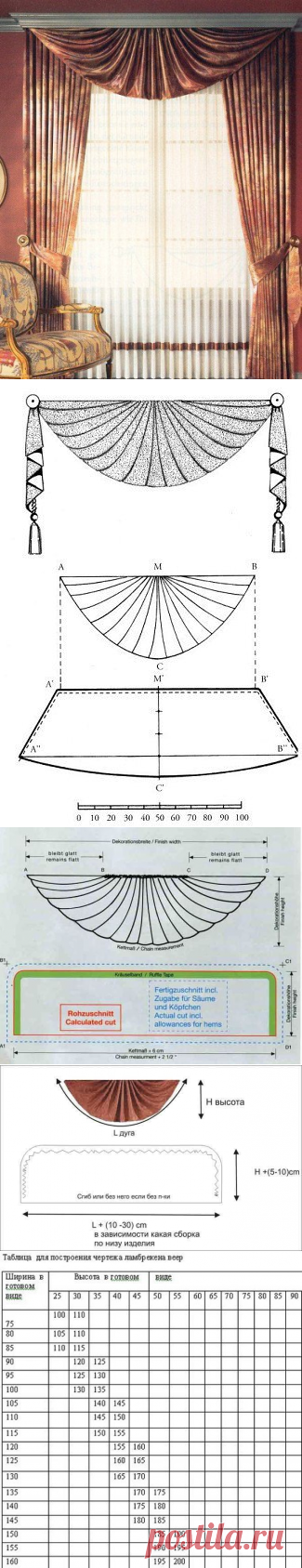 Шьём оригинальный ламбрекен- веер.