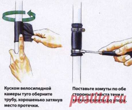 Потекла труба – что делать? Чем заделать пластиковую, чугунную трубу