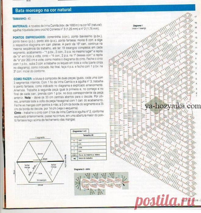 Пляжная туника крючком филейным вязанием. Схема вязания пляжной туники крючком