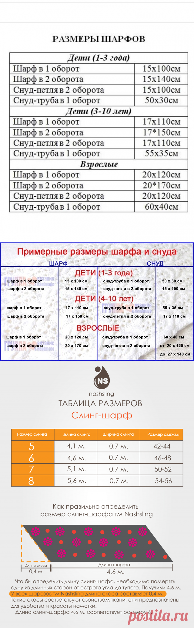 Таблица размеров шарфов, снудов и слинг-шарфов — Сделай сам, идеи для творчества - DIY Ideas