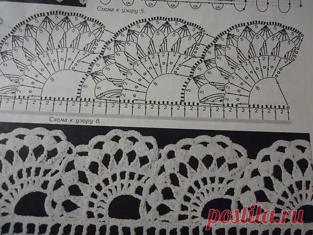 Своё вязание. Схемы(интернет)
Натали Беляшевская(Тимощук)