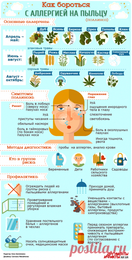 Как бороться с аллергией на пыльцу
