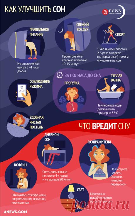 Как избавиться от проблем со сном и отлично высыпаться. 11 секретов в одной картинке — Взрыв мозга