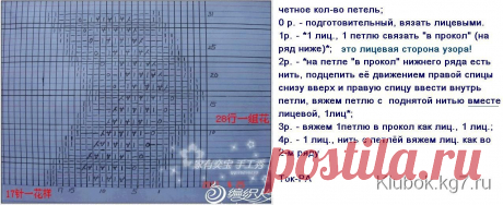 Красивая вещь для ВДОХНОВЕНИЯ! | Клубок