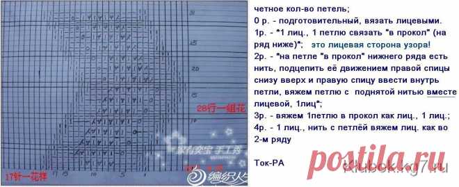 Красивая вещь для ВДОХНОВЕНИЯ! | Клубок