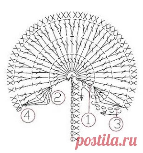 ΠΠ ΠΈΡΠ»Π°Π½Π΄ΠΈΡ | ΠΠ°ΠΏΠΈΡΠΈ Π² ΡΡΠ±ΡΠΈΠΊΠ΅ ΠΠ ΠΈΡΠ»Π°Π½Π΄ΠΈΡ | ΠΠ½Π΅Π²Π½ΠΈΠΊ Π’ΠΎΠΌΠ°Π³Π°Π²ΠΊ