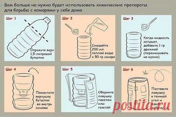 Ловушка для комаров