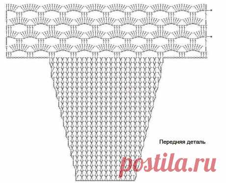 Купальники крючком. Схемы и описание. | Галина Knitting | Яндекс Дзен