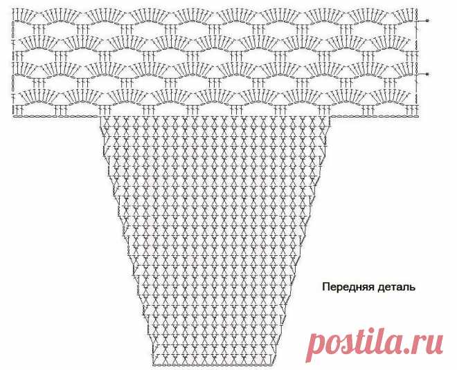 Купальники крючком. Схемы и описание. | Галина Knitting | Яндекс Дзен
