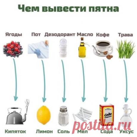 Очень нужная информация