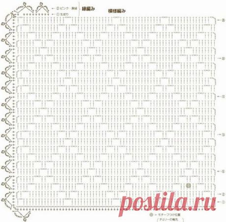 Простая салфетка крючком