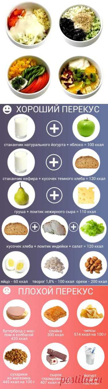 Полезные перекусы