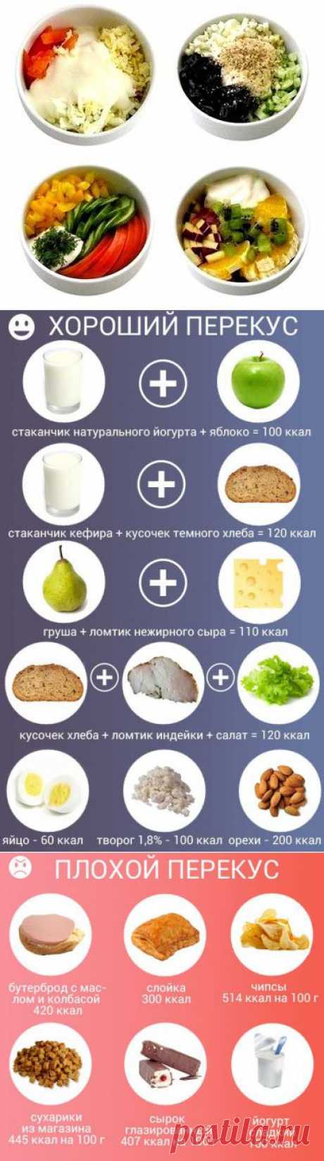 Полезные перекусы