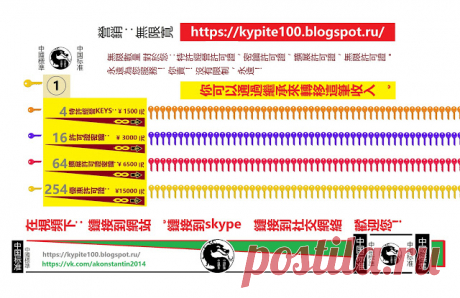 КИТАЙСКИЙ СТАНДАРТ 100%