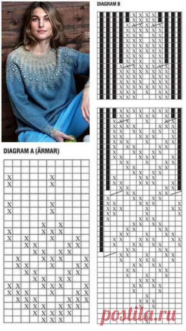 9 СХЕМ КОКЕТОК СПИЦАМИ | Копилка узоров (Вязание спицами) | Дзен