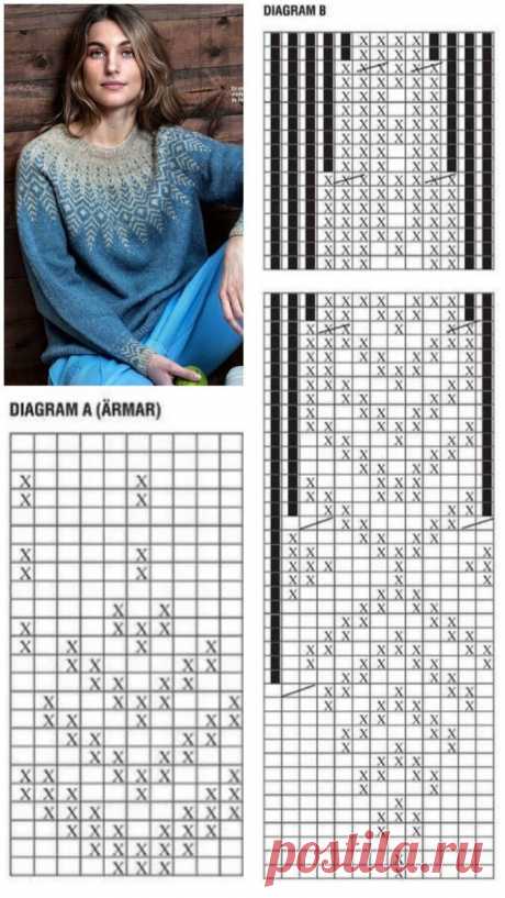 9 СХЕМ КОКЕТОК СПИЦАМИ | Копилка узоров (Вязание спицами) | Дзен