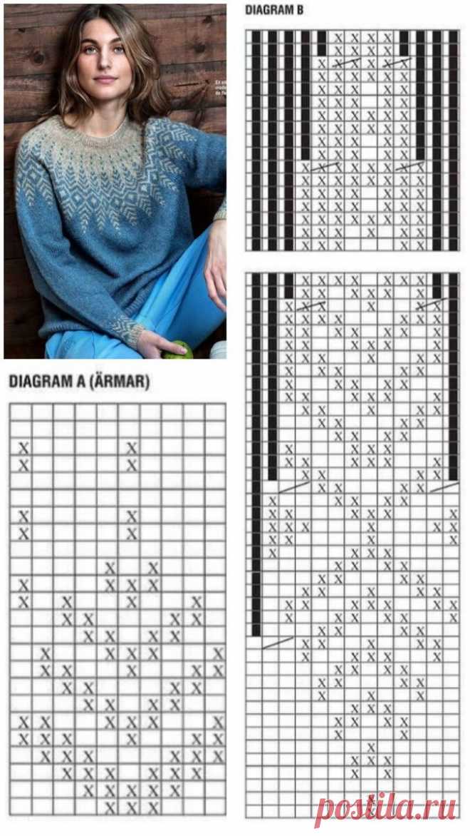 9 СХЕМ КОКЕТОК СПИЦАМИ | Копилка узоров (Вязание спицами) | Дзен