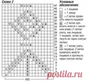 Female pink set free pattern