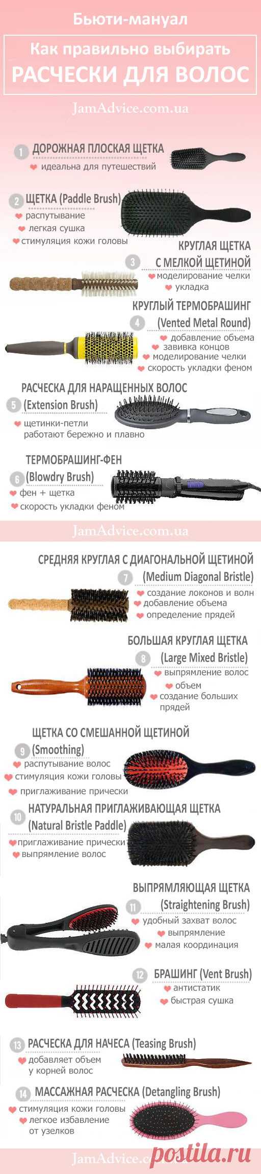Как правильно выбирать расчески для волос