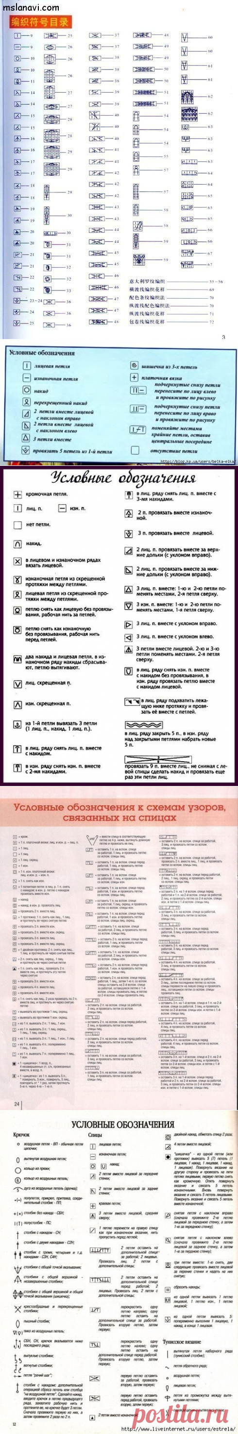 Как читать схемы вязания? 