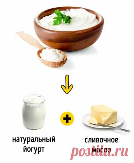 7 способов заменить недостающий ингредиент и не испортить блюдо