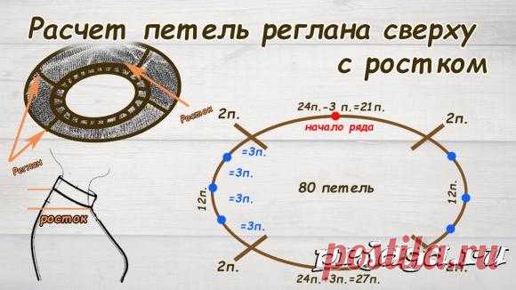 Расчет петель реглана сверху с ростком
