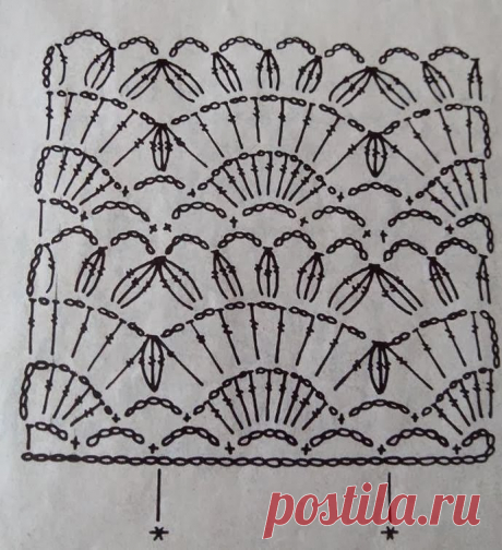 Handmade | Рукоделие