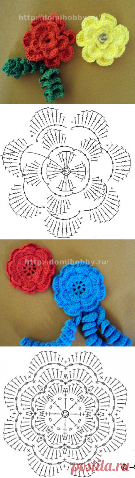 Миниатюрные цветы крючком.