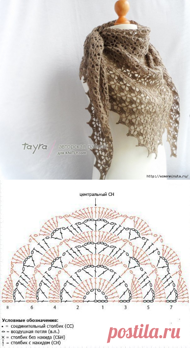 Шаль крючком.