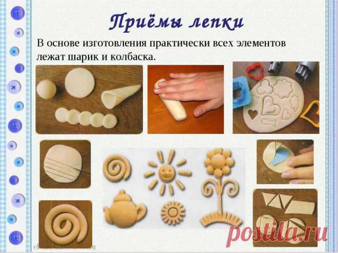 Поделки соленого теста для дошкольников - Соленое тесто. Из соленого теста. Поделки из соленого