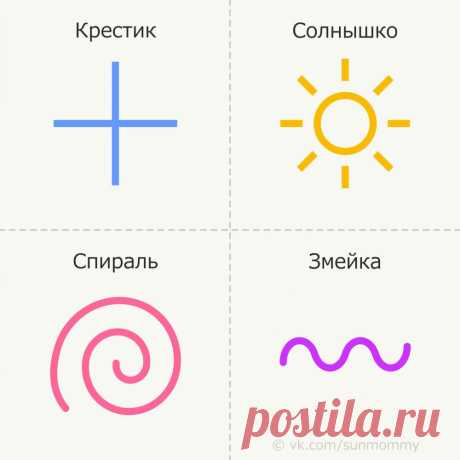 Игра Рисунки на спине для двоих и компании: правила и что рисовать | Семья и мама