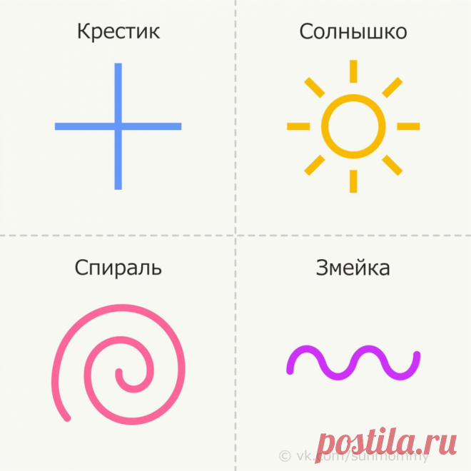 Игра Рисунки на спине для двоих и компании: правила и что рисовать | Семья и мама