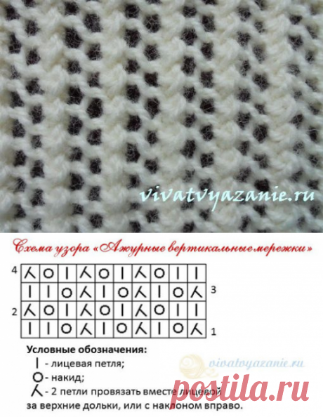 Ажурная мережка спицами - схема и описание узора