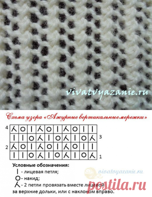 Ажурная мережка спицами - схема и описание узора