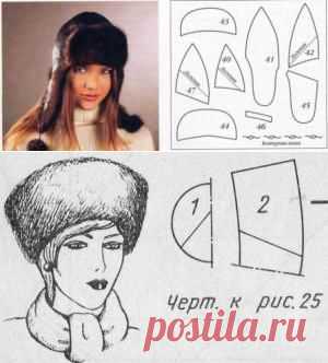 "Головные уборы из меха" - Клуб Сезон