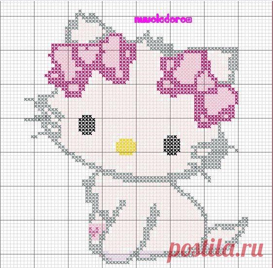 Artesanatos e bordados: GATINHOS EM PONTO CRUZ