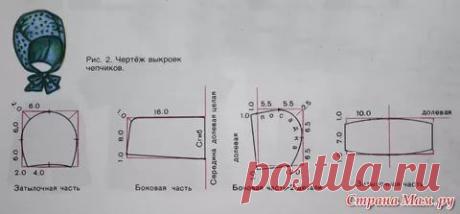 размеры чепчика для новорожденных в см: 17 тыс изображений найдено в Яндекс.Картинках