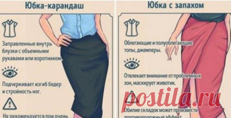 Помада - Теперь ты знаешь о них ВСЁ!! Полный гид по фасонам юбок!