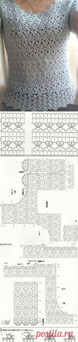 This Pin was discovered by Lil